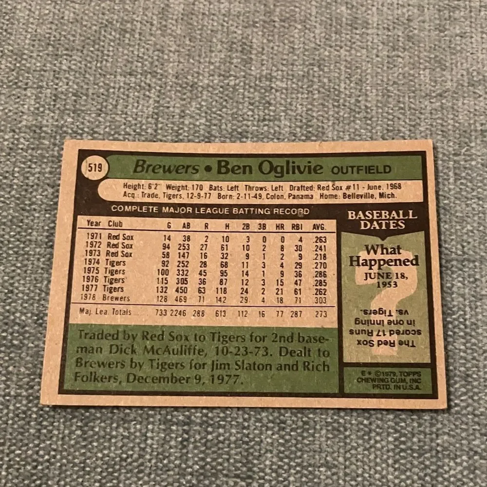 1979 Topps Milwaukee Brewers Baseball Card Trading Card - Picture 2 of 2